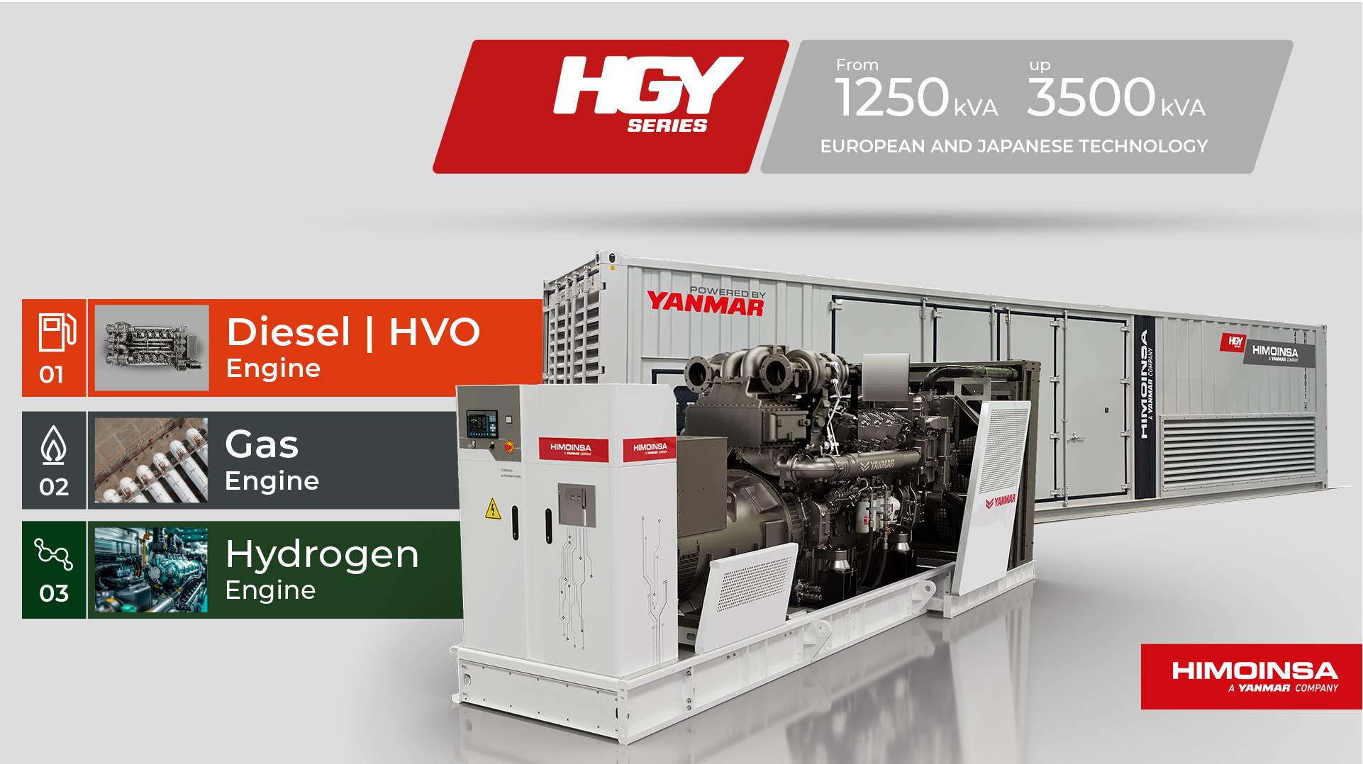 HIMOINSA presenta la serie HGY; nuevos generadores de hasta 3500 kVA con motores Yanmar para el suministro de energía crítica